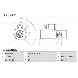 Μίζα BOSCH 0986017110