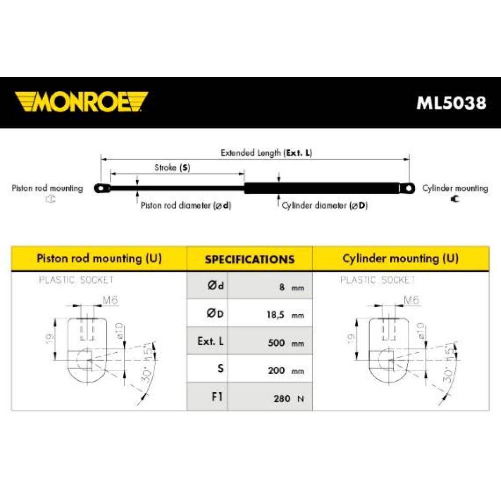 Αμορτισέρ Καπώ/Μπαγκάζ MONROE ML5038