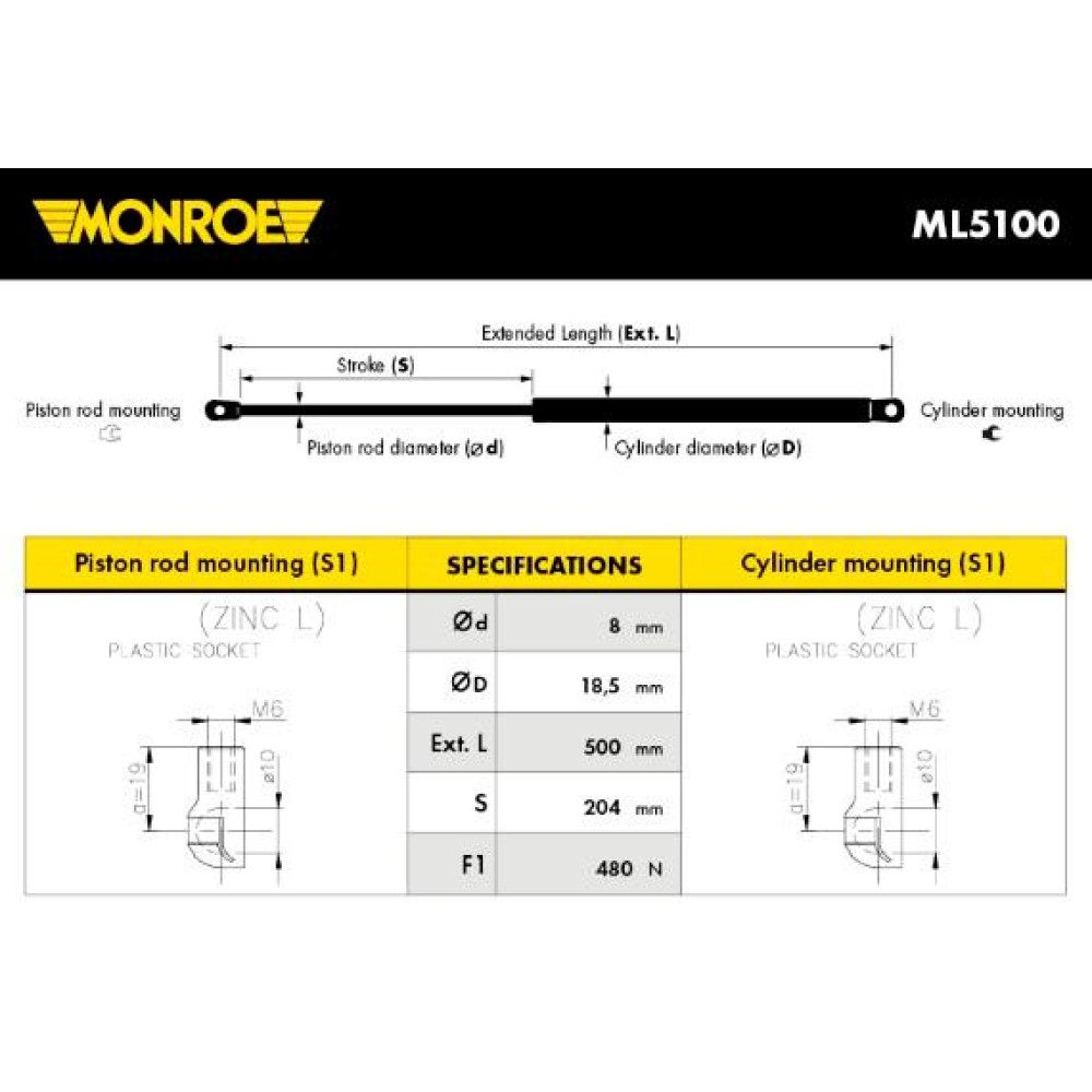 Αμορτισέρ Καπώ/Μπαγκάζ MONROE ML5100