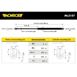 Αμορτισέρ Καπώ/Μπαγκάζ MONROE ML5147