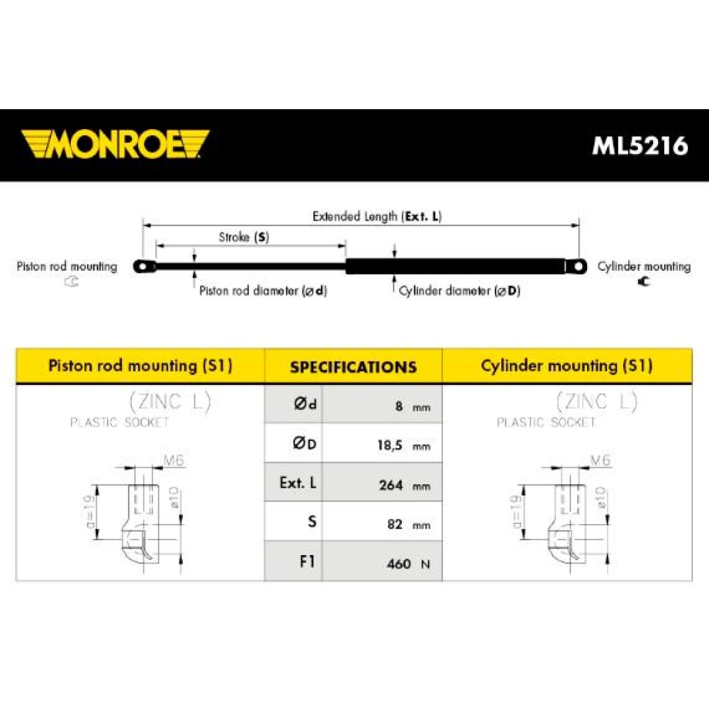 Αμορτισέρ Καπώ/Μπαγκάζ MONROE ML5216