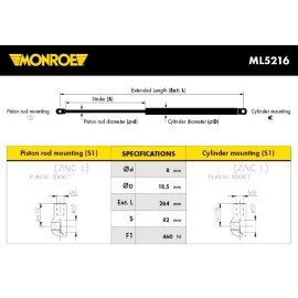 Αμορτισέρ Καπώ/Μπαγκάζ MONROE ML5216