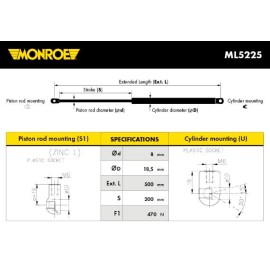 Αμορτισέρ Καπώ/Μπαγκάζ MONROE ML5225