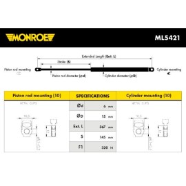 Αμορτισέρ Καπώ/Μπαγκάζ MONROE ML5421