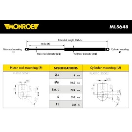 Αμορτισέρ Καπώ/Μπαγκάζ MONROE ML5648