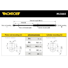 Αμορτισέρ Καπώ/Μπαγκάζ MONROE ML5665