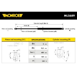 Αμορτισέρ Καπώ/Μπαγκάζ MONROE ML5689