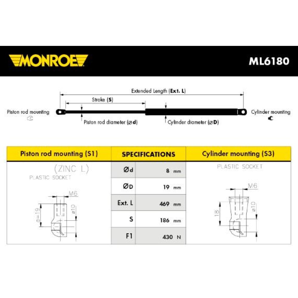 Αμορτισέρ Καπώ/Μπαγκάζ MONROE ML6180