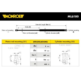 Αμορτισέρ Καπώ/Μπαγκάζ MONROE ML6180