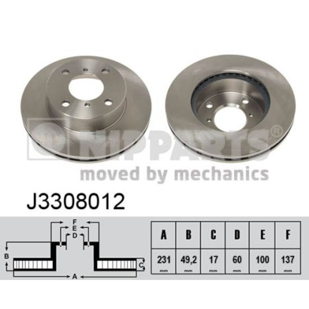 Δισκόπλακα εμπρός NIPPARTS J3308012